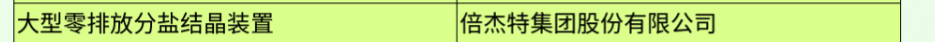 倍庆幸 | 技术引领 创新驱动 豪门国际官网“大型零排放分盐结晶装置”入选《国度激励发展的沉大环保技术设备目录（2023年版）》！