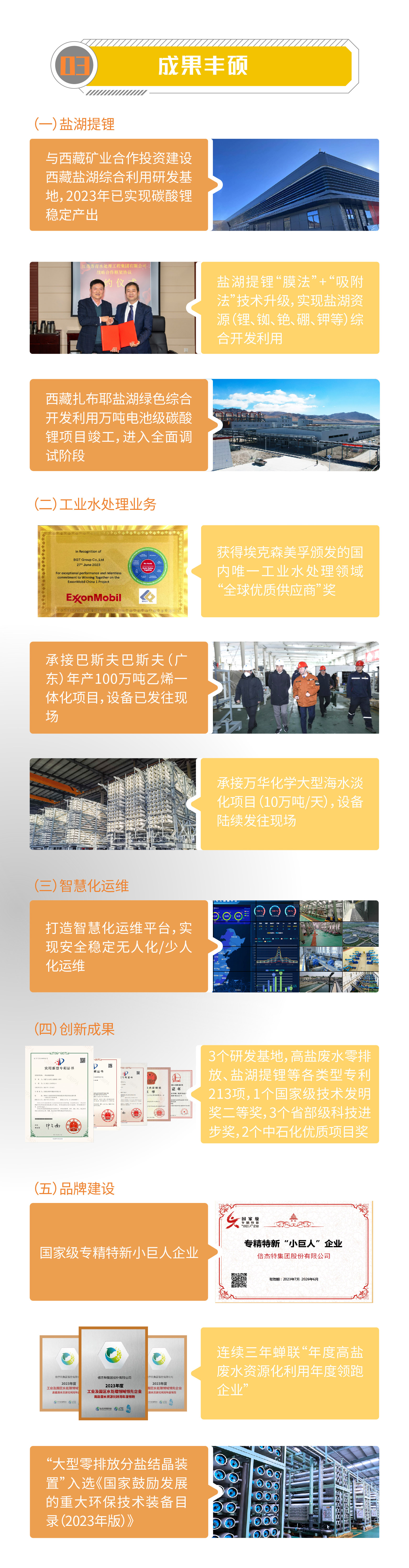 一图读懂 | 豪门国际官网2023年年度汇报