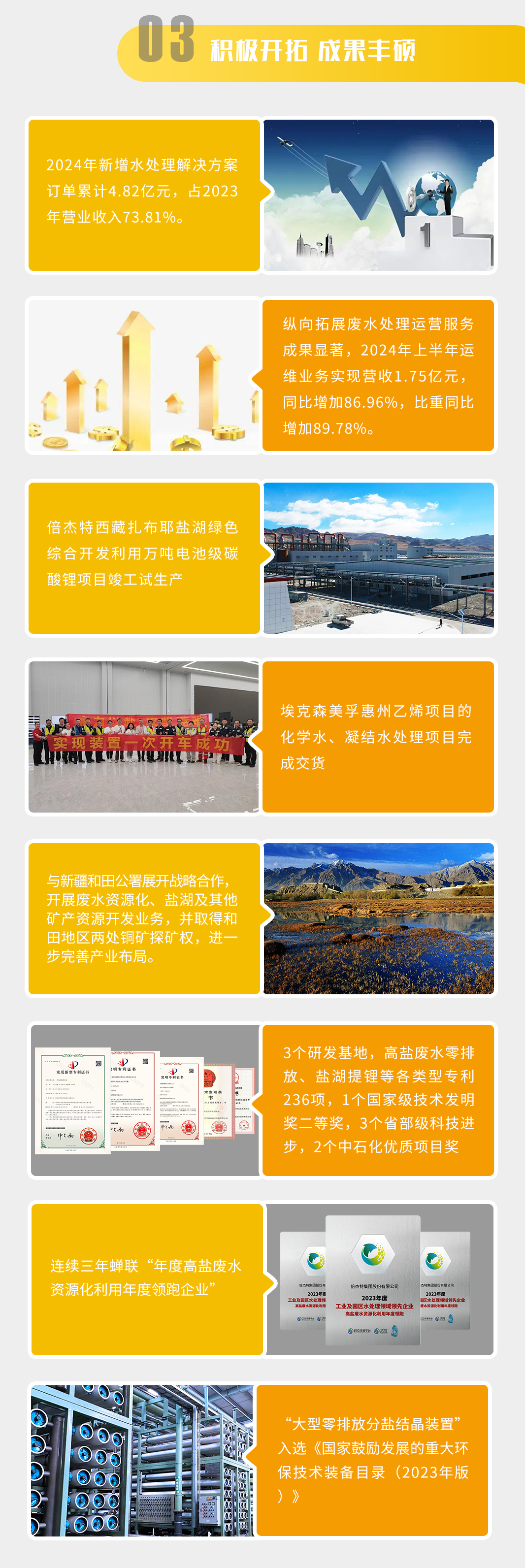 一图读懂 | 豪门国际官网2024年半年度汇报